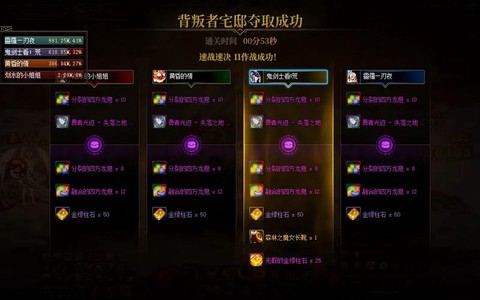 dnf图标怎么升级