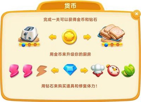 小镇大厨正版[图2]