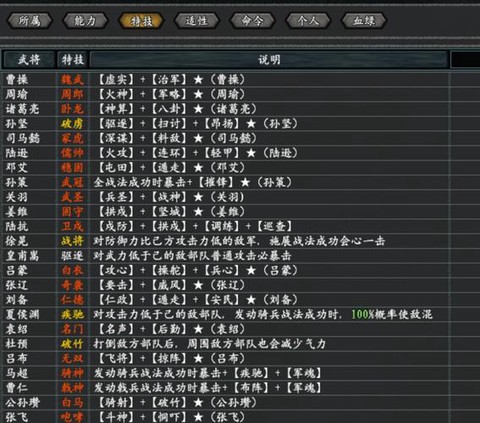 三国志11怎么用技能[图2]