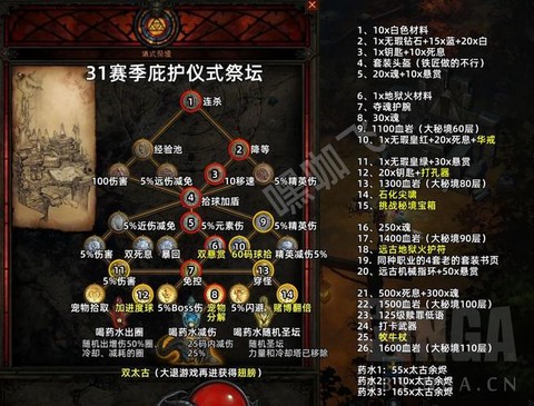 暗黑破坏神3怎么解锁[图2]