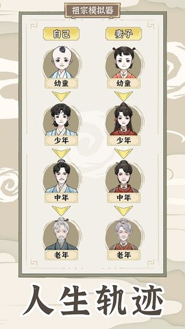 祖宗模拟器传承手游图3