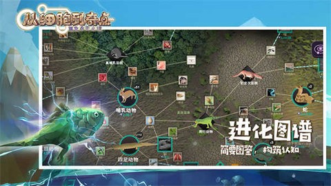从细胞到奇点国际服[图1]
