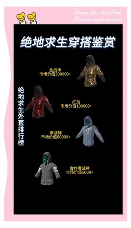 绝地求生服装有什么用
