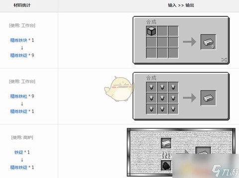我的世界铁可以做什么