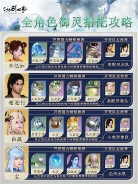 仙剑世界手游图1