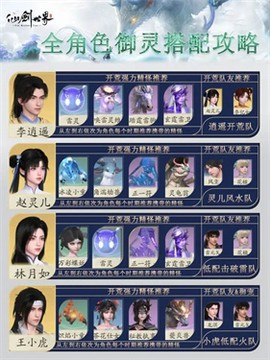 仙剑世界手游图2