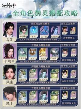 仙剑世界手游图3
