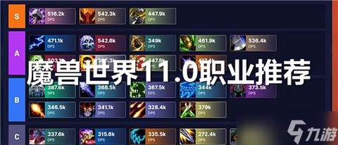 魔兽世界职业有什么