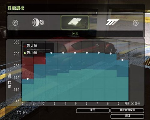 极品飞车8怎么操控[图2]