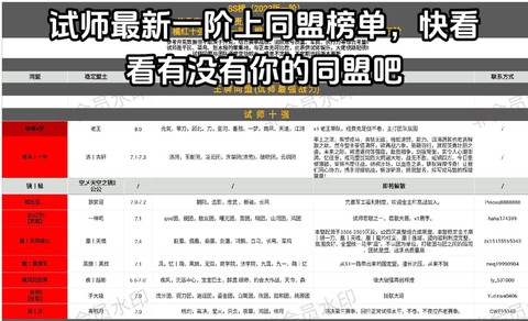 率土之滨合盟是什么