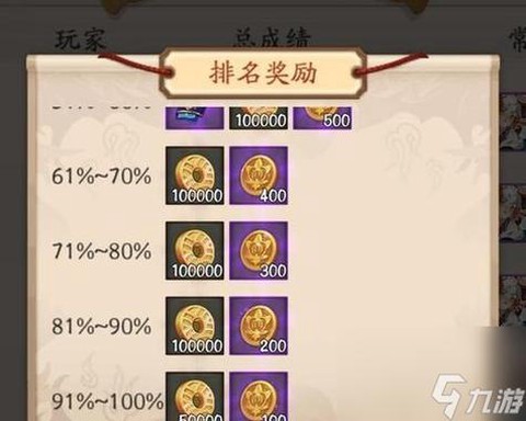 阴阳师召唤券怎么获得[图1]