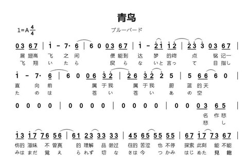 火影忍者的主题曲叫什么