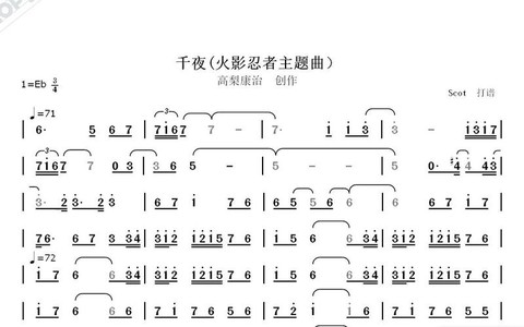 火影忍者的主题曲叫什么[图1]