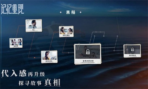 记忆重现图3