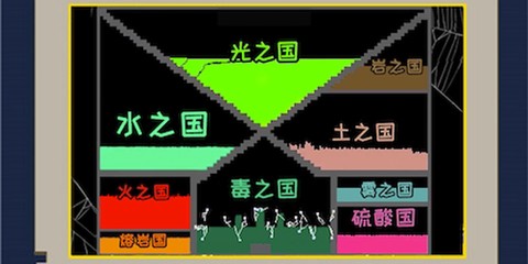 疯狂粉末沙盒最新版[图3]