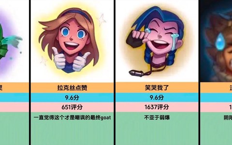 英雄联盟表情怎么用[图1]