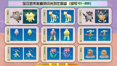 宝可梦如何看出闪光[图1]