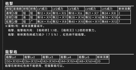 怪物猎人动作值是什么[图1]