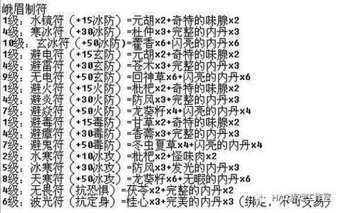 天龙八部峨眉学什么秘籍[图1]