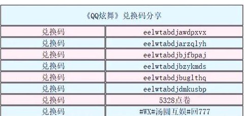QQ炫舞cdk怎么兑换QQ区[图2]
