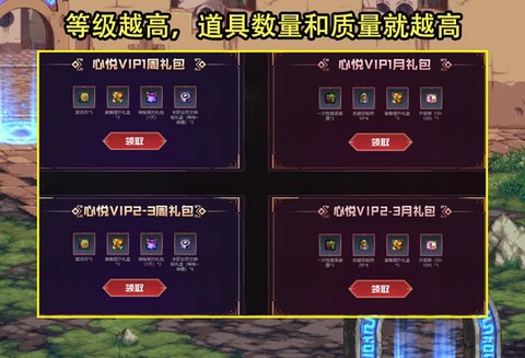dnf心悦会员是什么
