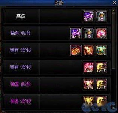 dnf51套送什么