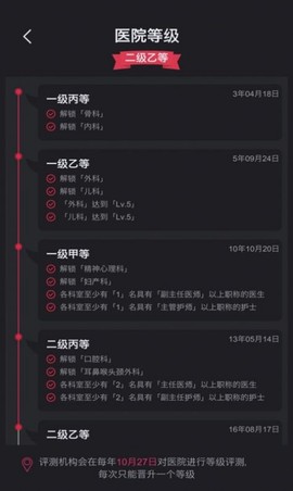 模拟经营:超神经医院图2
