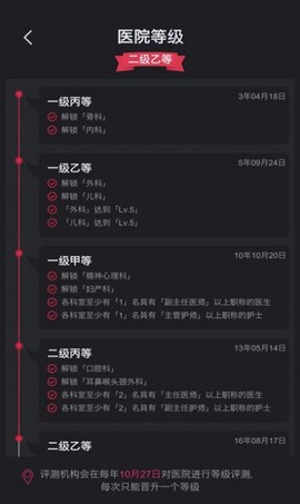 模拟经营:超神经医院图3