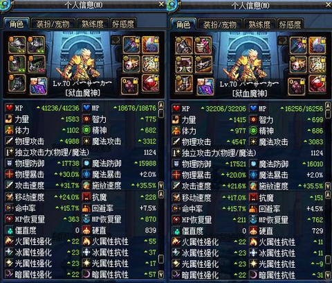 dnf面板是什么意思[图1]