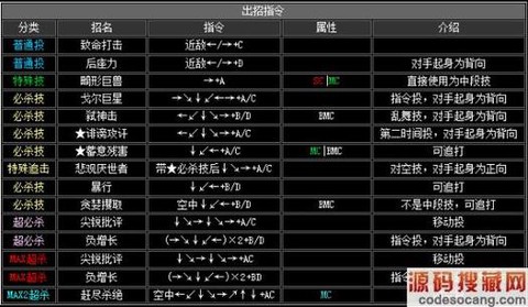 拳皇2002怎么选人[图2]