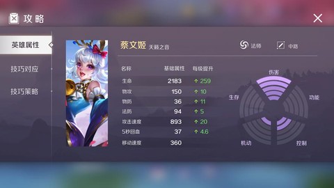 英雄联盟蔡文姬怎么样