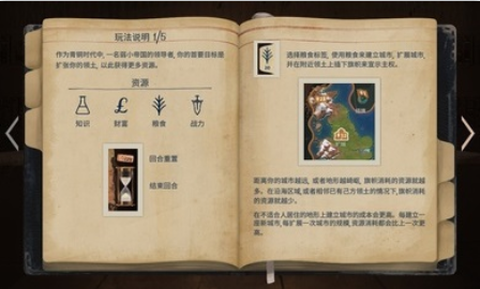 法老王中文版[图3]