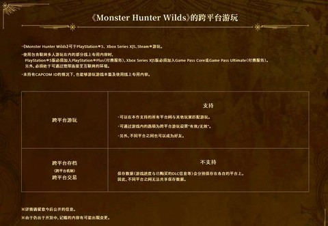 怪物猎人ios怎么联机[图1]