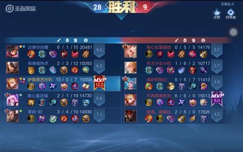 荣耀王者是怎么算的[图2]
