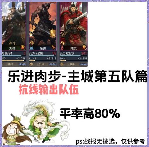 率土之滨乐进怎么加点