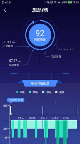有宁睡眠[图1]