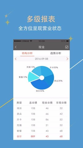 美助手[图1]