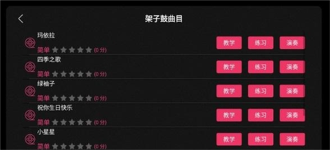 架子鼓大师[图1]