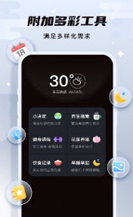此时天气[图2]
