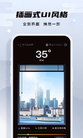 此时天气[图3]