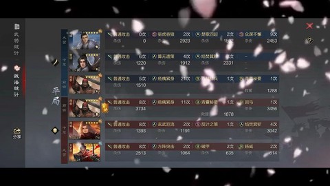 率土之滨怎么以战养战