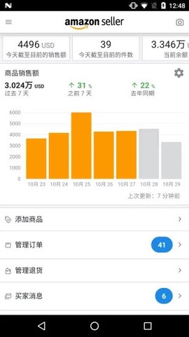 亚马逊卖家[图1]