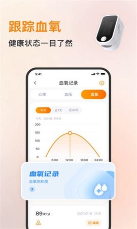 心率血压心跳监测仪[图1]