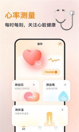 心率血压心跳监测仪图1