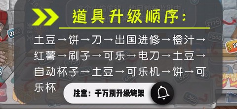 沙威玛传奇免费版[图4]