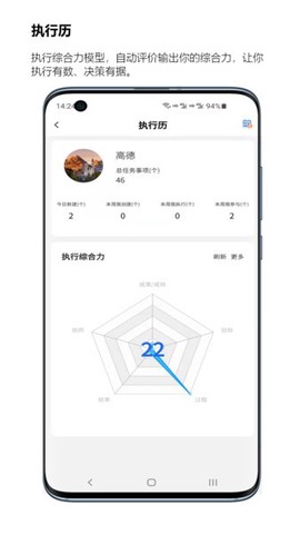 执行历图3