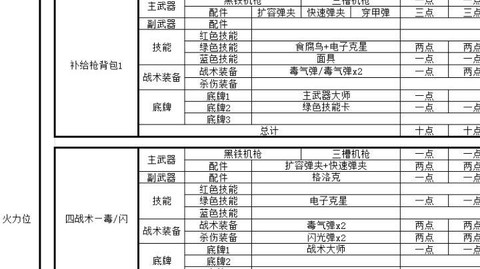 使命召唤ol钥匙怎么用