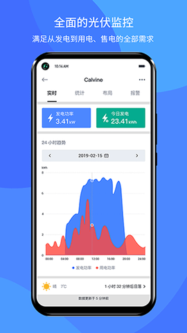 小麦智电图3