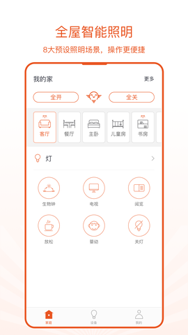 光鹰智慧图1