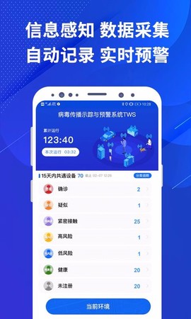 全民防疫图1